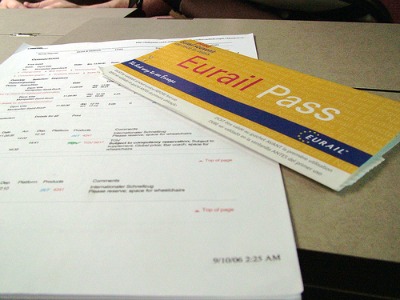 An Italy rail pass