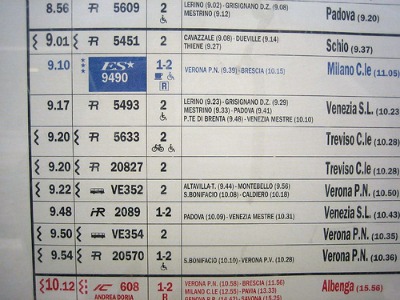 Posted train timetable in an Italian station