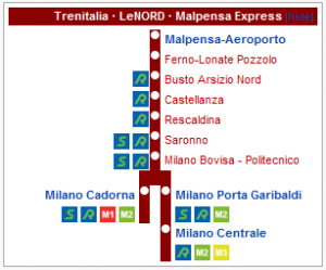 Map of the Malpensa Express route