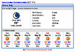 weather